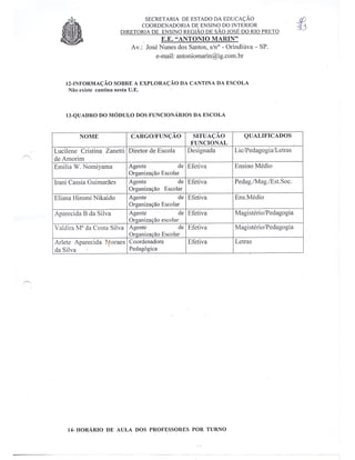 Plano Gestão EE Antonio Marin