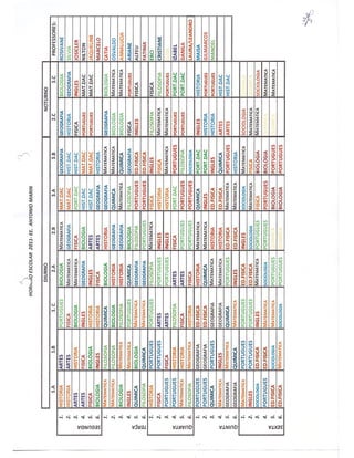 Plano Gestão EE Antonio Marin