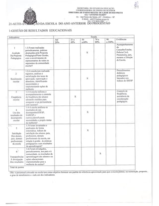 Plano Gestão EE Antonio Marin