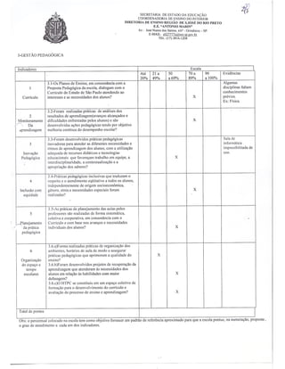 Plano Gestão EE Antonio Marin