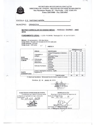 Plano Gestão EE Antonio Marin