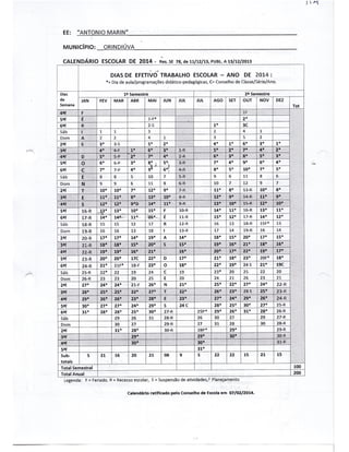 Plano Gestão EE Antonio Marin