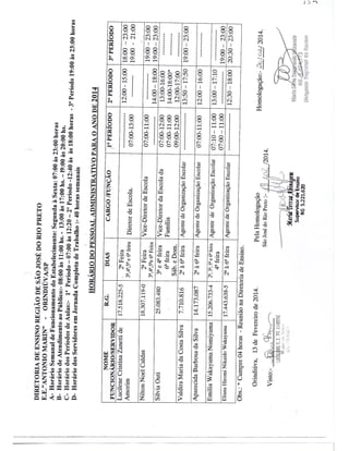Plano Gestão EE Antonio Marin
