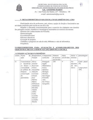 Plano Gestão EE Antonio Marin