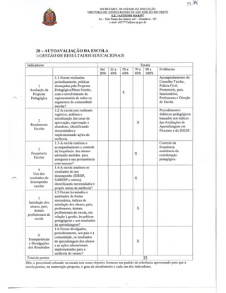 Plano Gestão EE Antonio Marin