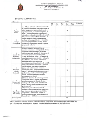 Plano Gestão EE Antonio Marin