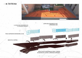 Antonio marinelli   portfolio
