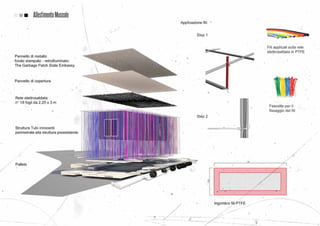 Antonio marinelli   portfolio
