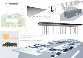 Antonio marinelli   portfolio