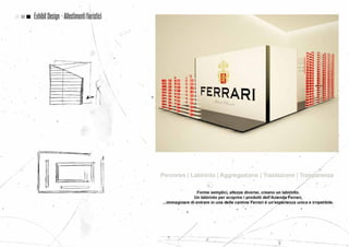 Antonio marinelli   portfolio