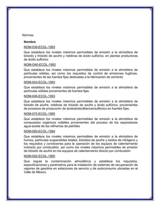 Normas:
Nombre
NOM-039-ECOL-1993
Que establece los niveles máximos permisibles de emisión a la atmósfera de
bióxido y trióxido de azufre y neblinas de ácido sulfúrico, en plantas productoras
de ácido sulfúrico
NOM-O40-ECOL-1993
Que establece los niveles máximos permisibles de emisión a la atmósfera de
partículas sólidas, así como los requisitos de control de emisiones fugitivas,
provenientes de las fuentes fijas dedicadas a la fabricación de cemento
NOM-043-ECOL-1993
Que establece los niveles máximos permisibles de emisión a la atmósfera de
partículas sólidas provenientes de fuentes fijas
NOM-046-ECOL-1993
Que establece los niveles máximos permisibles de emisión a la atmósfera de
bióxido de azufre, neblinas de trióxido de azufre y ácido sulfúrico, provenientes
de procesos de producción de ácidododecilbencensulfónico en fuentes fijas.
NOM-075-ECOL-1995
Que establece los niveles máximos permisibles de emisión a la atmósfera de
compuestos orgánicos volátiles provenientes del proceso de los separadores
agua-aceite de las refinerías de petróleo
NOM-085-ECOL-1994
Que establece los niveles máximos permisibles de emisión a la atmósfera de
humos, partículas suspendidas totales, bióxidos de azufre y óxidos de nitrógeno y
los requisitos y condiciones para la operación de los equipos de calentamiento
indirecto por combustión, así como los niveles máximos permisibles de emisión
de bióxido de azufre en los equipos de calentamiento directo por combustión
NOM-092-ECOL-1995
Que regula la contaminación atmosférica y establece los requisitos,
especificaciones y parámetros para la instalación de sistemas de recuperación de
vapores de gasolina en estaciones de servicio y de autoconsumo ubicadas en el
Valle de México
 