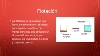 Flotación
• La flotación es en realidad una
forma de decantación. Se utiliza
para separar un sólido con
menos densidad que el líquido en
el que está suspendido, por
ejemplo, en una mezcla de agua
y trozos de corcho.
 
