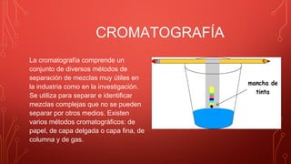 CROMATOGRAFÍA
La cromatografía comprende un
conjunto de diversos métodos de
separación de mezclas muy útiles en
la industria como en la investigación.
Se utiliza para separar e identificar
mezclas complejas que no se pueden
separar por otros medios. Existen
varios métodos cromatográficos: de
papel, de capa delgada o capa fina, de
columna y de gas.
 