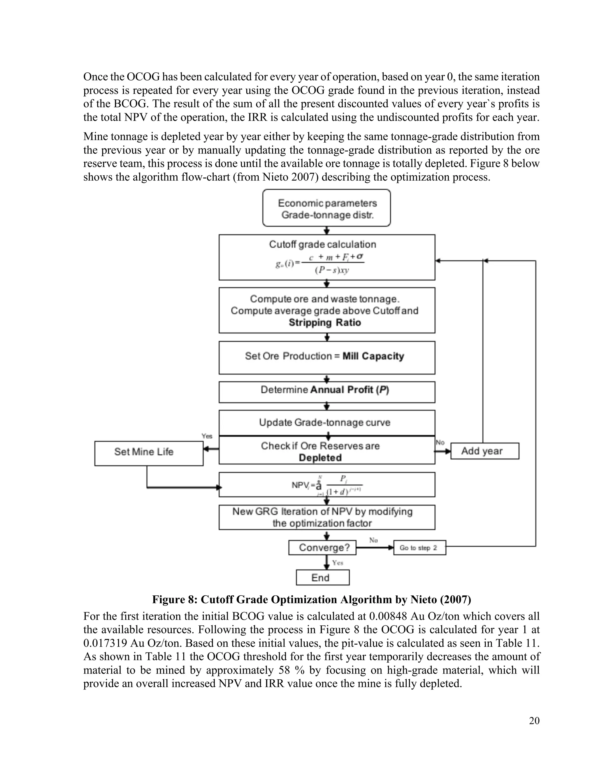 20
Once the OCOG has been calculated for every year of operation, based on year 0, the same iteration
process is repeated for every year using the OCOG grade found in the previous iteration, instead
of the BCOG. The result of the sum of all the present discounted values of every year`s profits is
the total NPV of the operation, the IRR is calculated using the undiscounted profits for each year.
Mine tonnage is depleted year by year either by keeping the same tonnage-grade distribution from
the previous year or by manually updating the tonnage-grade distribution as reported by the ore
reserve team, this process is done until the available ore tonnage is totally depleted. Figure 8 below
shows the algorithm flow-chart (from Nieto 2007) describing the optimization process.
Figure 8: Cutoff Grade Optimization Algorithm by Nieto (2007)
For the first iteration the initial BCOG value is calculated at 0.00848 Au Oz/ton which covers all
the available resources. Following the process in Figure 8 the OCOG is calculated for year 1 at
0.017319 Au Oz/ton. Based on these initial values, the pit-value is calculated as seen in Table 11.
As shown in Table 11 the OCOG threshold for the first year temporarily decreases the amount of
material to be mined by approximately 58 % by focusing on high-grade material, which will
provide an overall increased NPV and IRR value once the mine is fully depleted.
 