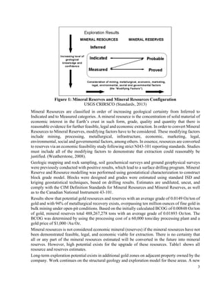 3
Figure 1: Mineral Reserves and Mineral Resources Configuration
USGS CRIRSCO (Standards, 2013)
Mineral Resources are classified in order of increasing geological certainty from Inferred to
Indicated and to Measured categories. A mineral resource is the concentration of solid material of
economic interest in the Earth’s crust in such form, grade, quality and quantity that there is
reasonable evidence for further feasible, legal and economic extraction. In order to convert Mineral
Resources to Mineral Reserves, modifying factors have to be considered. These modifying factors
include mining, processing, metallurgical, infrastructure, economic, marketing, legal,
environmental, social and governmental factors, among others. In essence, resources are converted
to reserves via an economic feasibility study following strict NI43-101 reporting standards. Studies
must include all of the modifying factors to demonstrate that extraction could reasonably be
justified. (Weatherstone, 2008).
Geologic mapping and rock sampling, soil geochemical surveys and ground geophysical surveys
were previously conducted with positive results, which lead to a surface drilling program. Mineral
Reserve and Resource modelling was performed using geostatistical characterization to construct
block grade model. Blocks were designed and grades were estimated using standard ISD and
kriging geostatistical techniques, based on drilling results. Estimates are undiluted, uncut, and
comply with the CIM Definition Standards for Mineral Resources and Mineral Reserves, as well
as to the Canadian National Instrument 43-101.
Results show that potential gold resources and reserves with an average grade of 0.0149 Oz/ton of
gold and with 94% of metallurgical recovery exists, overpassing ten million ounces of fine gold in
bulk mining under open-pit conditions. Based on the initially calculated BCOG of 0.00848 Oz/ton
of gold, mineral reserves total 488,267,278 tons with an average grade of 0.01893 Oz/ton. The
BCOG was determined by using the processing cost of a 60,000 tons/day processing plant and a
gold price of $1,000 /Au Oz.
Mineral resources is not considered economic mineral (reserves) if the mineral resources have not
been demonstrated feasible, legal, and economic viable for extraction. There is no certainty that
all or any part of the mineral resources estimated will be converted in the future into mineral
reserves. However, high potential exists for the upgrade of these resources. Table1 shows all
resource and reserves estimates.
Long-term exploration potential exists in additional gold zones on adjacent property owned by the
company. Work continues on the structural geology and exploration model for these areas. A new
 