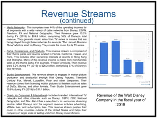 Disney Operating Model 'Disney Music Group' Company Business Model (Group Project) | PPT