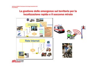 Settimana UNESCO di Educazione allo Sviluppo Sostenibile 2010
Focus Mobilità



                 La gestione delle emergenze sul territorio per la
                    localizzazione rapida e il soccorso mirato
 