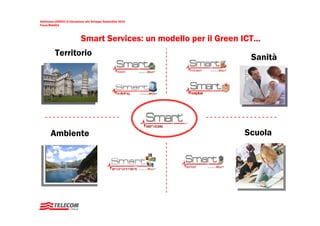 Settimana UNESCO di Educazione allo Sviluppo Sostenibile 2010
Focus Mobilità



                             Smart Services: un modello per il Green ICT...
          Territorio                                                    Sanità




       Ambiente                                                       Scuola
 