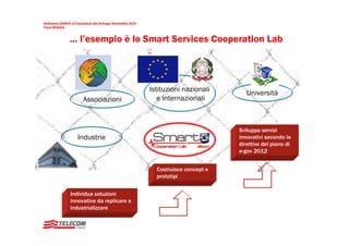 Settimana UNESCO di Educazione allo Sviluppo Sostenibile 2010
Focus Mobilità



                 … l’esempio è lo Smart Services Cooperation Lab



                                                                Istituzioni nazionali       Università
                         Associazioni                              e internazionali



                                                                                         Sviluppa servizi
                      Industrie                                                          innovativi secondo le
                                                                                         direttive del piano di
                                                                                         e-gov 2012


                                                                  Costruisce concept e
                                                                  prototipi


                 Individua soluzioni
                 innovative da replicare e
                 industrializzare
 