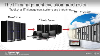 The IT management evolution marches on
       Traditional IT management systems are threatened…
                                                                 MSP / “Cloud”

     Mainframe
                                               Client / Server




                                                                                 13
©2012 ScienceLogic Inc. All rights reserved
© 2012 ScienceLogic Inc. All Rights Reserved
 