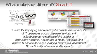 What makes us different? Smart IT




            “SmartIT”- simplifying and reducing the complexities and costs
                    of IT operations across disparate devices and
                     infrastructures, regardless of the vendor or
              technology, allowing IT operators to model, visualize, and
            improve IT service delivery leveraging automation, operational
                        BI, and intelligent resource allocation.”
                                                                             17
©2012 ScienceLogic Inc. All rights reserved
© 2012 ScienceLogic Inc. All Rights Reserved
 