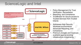 ScienceLogic and Intel
                                                                                    •   Policy Management for Trust
   Provide platform trust status                                                        Verification, Remediation
   for trusted                                                                      •   Reporting, and Compliance.
   pools, Compliance, etc                                                           •   TrustBroker for secure access to
                                        https                                           Trusted Services from Trusted
                                                                                        Clients

                                                R
                                                                                    •   Addresses High Security
ClientDevices      Trusted
                                         SSL
                                                E           Intel Mt. Wilson            Workload environments
 Linux/KVM                                      S
                   Trusted
                                                                                        Advanced Reporting, and
     Xen                                        T
                   Trusted
                                                                                        Compliance.
    ESXi           Trusted                                                          •   Premium charges and revenues
                                                        Orchestrator/Scheduler
    ESXi                       VMware                                                   available against existing
                                                    (CloudStack, OpenStack,vCloud
                               vCenter                         Director)
     ESXi          Trusted
                                                                                        infrastructure investments.
                                                    https

                                                      Intel Confidential                                                   19
 ©2012 ScienceLogic Inc. All rights reserved
 © 2012 ScienceLogic Inc. All Rights Reserved
 