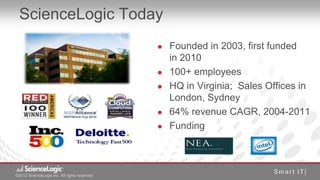 ScienceLogic Today
                                                  Founded in 2003, first funded
                                                   in 2010
                                                  100+ employees
                                                  HQ in Virginia; Sales Offices in
                                                   London, Sydney
                                                  64% revenue CAGR, 2004-2011
                                                  Funding



©2012 ScienceLogic Inc. All rights reserved
© 2012 ScienceLogic Inc. All Rights Reserved
 