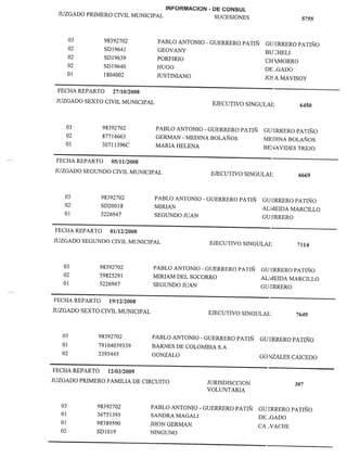 ANTONIO PROCESOS .pdf