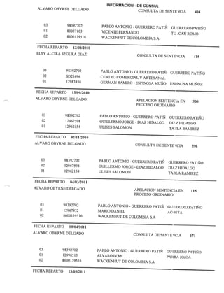 ANTONIO PROCESOS .pdf