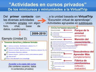 ”Actividades en cursos privados”
    De los minicursos y miniunidades a la VirtualTrip

 Del primer contacto con               …a la unidad basada en VirtualTrip
 las diversas actividades              ”Excursión virtual de aprendizaje”.
 - Unidades simples con algún          - Actividades agrupadas en subbloques.
 foro,    chat,     base   de
 datos, cuestionario...                                       Parque de la
                           2009-2010                          amistad
                                                              (encuentro)
Ejemplo (Unidad 2):                                           Mansión del
                                                              conocimiento
                                                              (aprendizaje)


                                                             Descubreteca del
                                                             Aprender Más
                                                             (complementario)
                                                              Fábrica de
    Acceder a la copia del curso                              conclusiones
    (No contiene usuarios, datos                              (reflexión -
      ni contenidos privados)                                 evaluación)
 