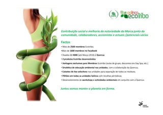 ECOTRIBO	
     Contribuição	
  social	
  e	
  melhoria	
  da	
  notoriedade	
  da	
  Marca	
  junto	
  da	
  
               comunidade,	
  colaboradores,	
  accionistas	
  e	
  actuais	
  /potenciais	
  sócios	
  

               Factos	
  
               • 	
  Mais	
  de	
  2500	
  membros	
  Ecotribo;	
  
               • Mais	
  de	
  1600	
  membros	
  no	
  Facebook	
  
               • 	
  Doados	
  11	
  400€	
  (até	
  Março	
  2010)	
  à	
  Quercus	
  
               • 	
  3	
  produtos	
  Ecotribo	
  desenvolvidos	
  
               • 	
  Vantagens	
  exclusivas	
  para	
  Membros	
  Ecotribo	
  (aulas	
  de	
  grupo,	
  descontos	
  em	
  Day	
  Spa,	
  etc.)	
  
               • 	
  SinaléMca	
  de	
  educação	
  ambiental	
  nas	
  unidades,	
  com	
  a	
  colaboração	
  da	
  Quercus;	
  
               • 	
  Caixotes	
  de	
  lixo	
  selecMvos	
  nas	
  unidades	
  para	
  separação	
  de	
  todos	
  os	
  resíduos;	
  
               • 	
  Pilhões	
  em	
  todas	
  as	
  unidades	
  Solinca	
  com	
  recolhas	
  periódicas;	
  
               • 	
  Desenvolvimento	
  de	
  workshops	
  e	
  acMvidades	
  ambientais	
  em	
  conjunto	
  com	
  a	
  Quercus.	
  


               Juntos	
  vamos	
  manter	
  o	
  planeta	
  em	
  forma.	
  
 
