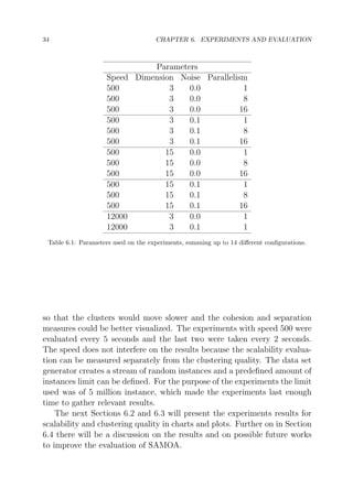 34

CHAPTER 6. EXPERIMENTS AND EVALUATION

Parameters
Speed Dimension Noise Parallelism
500
3
0.0
1
500
3
0.0
8
500
3
0.0
16
500
3
0.1
1
500
3
0.1
8
500
3
0.1
16
500
15
0.0
1
500
15
0.0
8
500
15
0.0
16
500
15
0.1
1
500
15
0.1
8
500
15
0.1
16
12000
3
0.0
1
12000
3
0.1
1
Table 6.1: Parameters used on the experiments, summing up to 14 diﬀerent conﬁgurations.

so that the clusters would move slower and the cohesion and separation
measures could be better visualized. The experiments with speed 500 were
evaluated every 5 seconds and the last two were taken every 2 seconds.
The speed does not interfere on the results because the scalability evaluation can be measured separately from the clustering quality. The data set
generator creates a stream of random instances and a predeﬁned amount of
instances limit can be deﬁned. For the purpose of the experiments the limit
used was of 5 million instance, which made the experiments last enough
time to gather relevant results.
The next Sections 6.2 and 6.3 will present the experiments results for
scalability and clustering quality in charts and plots. Further on in Section
6.4 there will be a discussion on the results and on possible future works
to improve the evaluation of SAMOA.

 