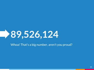 89,526,124
Whoa! That’s a big number, aren’t you proud?
15
 