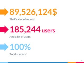 89,526,124$
That’s a lot of money
100%
Total success!
185,244users
And a lot of users
16
 