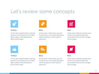 Let’s review some concepts
Yellow
Is the color of gold, butter and ripe
lemons. In the spectrum of visible
light, yellow is found between
green and orange.
Blue
Is the colour of the clear sky and
the deep sea. It is located between
violet and green on the optical
spectrum.
Red
Is the color of blood, and because
of this it has historically been
associated with sacrifice, danger
and courage.
Yellow
Is the color of gold, butter and ripe
lemons. In the spectrum of visible
light, yellow is found between
green and orange.
Blue
Is the colour of the clear sky and
the deep sea. It is located between
violet and green on the optical
spectrum.
Red
Is the color of blood, and because
of this it has historically been
associated with sacrifice, danger
and courage.
18
 