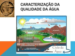 CARACTERIZAÇÃO DA QUALIDADE DA ÁGUA 