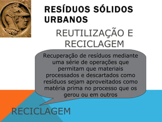 RESÍDUOS SÓLIDOS URBANOS REUTILIZAÇÃO E RECICLAGEM Recuperação de resíduos mediante uma série de operações que permitam que materiais processados e descartados como resíduos sejam aproveitados como matéria prima no processo que os gerou ou em outros RECICLAGEM 