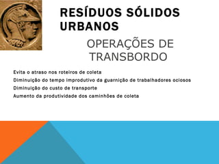 RESÍDUOS SÓLIDOS URBANOS Evita o atraso nos roteiros de coleta Diminuição do tempo improdutivo da guarnição de trabalhadores ociosos Diminuição do custo de transporte Aumento da produtividade dos caminhões de coleta OPERAÇÕES DE TRANSBORDO  