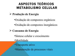ASPECTOS TEÓRICOS  METABOLISMO CELULAR Produção de Energia Oxidação de compostos orgânicos Oxidação de compostos inorgânicos Consumo de Energia Síntese celular e crescimento Motilidade Transporte ativo Manutenção de processos vitais 
