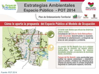 Estrategias Ambientales 
Espacio Público - POT 2014 
Fuente: POT 2014 
 