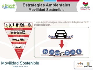 Estrategias Ambientales 
Movilidad Sostenible 
Movilidad Sostenible 
Fuente: POT 2014 
 