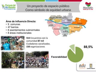 Un proyecto de espacio público 
Como símbolo de equidad urbana 
Área de Influencia Directa: 
• 9 comunas 
• 47 barrios 
• 8 asentamientos subnormales 
• 8 áreas institucionales 
553 Encuentros con la 
comunidad 87 mil 
Ciudadanos socializados. 
150 organizaciones 88,5% 
Favorabilidad 
 