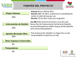• Peajes Urbanos 
FUENTES DEL PROYECTO 
• Instrumentos de Gestión 
• Aportes Municipio Obra 
• Otros Ingresos Comerciales 
• Parqueaderos 
Artículo 90 Ley 1450 de 2011 
Decreto 2883 de 2013, se determina la posibilidad de 
realizar el cobro de tasa por uso. 
Decreto 716 de 2012: Cobro por congestión 
Ley 388 Ordenamiento territorial y usos del suelo 
Nuevo Plan De Ordenamiento Territorial de Medellín 
Acuerdo Metropolitano AMVA: Parque del Río Medellín 
como Hecho Metropolitano 
Plan de Desarrollo: Medellín un Hogar Para La vida 
Fondo Medellín Ciudad Para La Vida 
46% 
20% 
26% 
4% 
4% 
 