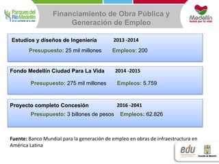 Financiamiento de Obra Pública y 
Generación de Empleo 
Estudios y diseños de Ingeniería 
2013 -2014 
Presupuesto: 25 mil millones Empleos: 200 
Fondo Medellín Ciudad Para La Vida 
2014 -2015 
Presupuesto: 275 mil millones Empleos: 5.759 
Proyecto completo Concesión 
2016 -2041 
Presupuesto: 3 billones de pesos Empleos: 62.826 
Fuente: Banco Mundial para la generación de empleo en obras de infraestructura en 
América Latina 
 