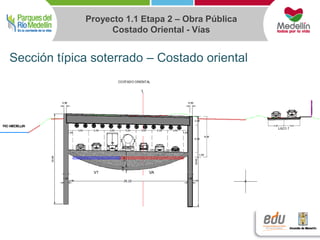 Proyecto 1.1 Etapa 2 – Obra Pública 
Costado Oriental - Vías 
Sección típica soterrado – Costado oriental 
 