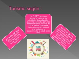 La O.M.T: el turismo
agrupa el conjunto de
actividades de producción y
consumo originadas por unos
desplazamientos variados de
,por lo menos, una noche
fuera del domicilio habitual
cuyo motivo es el
esparcimiento, la salud, entre
otros
 