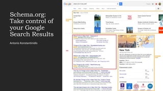Schema.org:
Take control of
your Google
Search Results
Antonis Konstantinidis
 