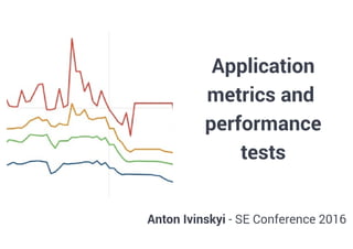 Anton Ivinskyi	Application level metrics and performance tests