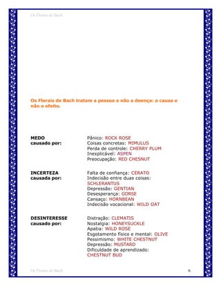 Os Florais de Bach




Os Florais de Bach tratam a pessoa e não a doença: a causa e
não o efeito.




MEDO                   Pânico: ROCK ROSE
causado por:           Coisas concretas: MIMULUS
                       Perda de controle: CHERRY PLUM
                       Inexplicável: ASPEN
                       Preocupação: RED CHESNUT


INCERTEZA              Falta de confiança: CERATO
causada por:           Indecisão entre duas coisas:
                       SCHLERANTUS
                       Depressão: GENTIAN
                       Desesperança: GORSE
                       Cansaço: HORNBEAN
                       Indecisão vocacional: WILD OAT


DESINTERESSE           Distração: CLEMATIS
causado por:           Nostalgia: HONEYSUCKLE
                       Apatia: WILD ROSE
                       Esgotamento físico e mental: OLIVE
                       Pessimismo: WHITE CHESTNUT
                       Depressão: MUSTARD
                       Dificuldade de aprendizado:
                       CHESTNUT BUD


Os Florais de Bach                                             6
 
