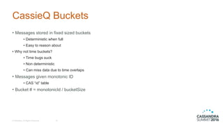 © DataStax, All Rights Reserved.
CassieQ Buckets
• Messages stored in fixed sized buckets
• Deterministic when full
• Easy to reason about
• Why not time buckets?
• Time bugs suck
• Non deterministic
• Can miss data due to time overlaps
• Messages given monotonic ID
• CAS “id” table
• Bucket # = monotonicId / bucketSize
18
 